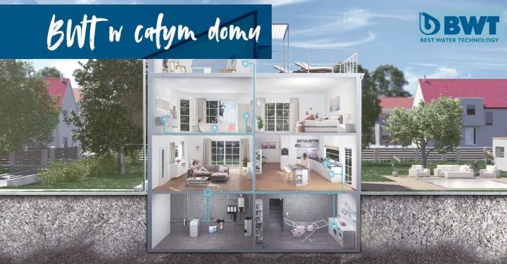 NAJLEPSZA WODA W&nbsp;DOMU - BWT