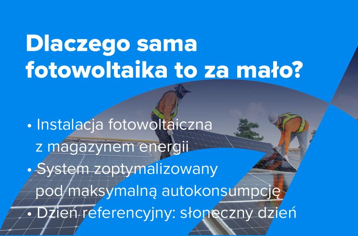Fotowoltaika z magazynem energii - case study domu niemal niezależnego od sieci